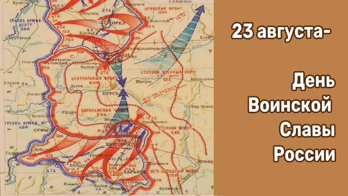 Курская битва (5 июля — 23 августа 1943 года) — Государственный архив  административных органов Свердловской области